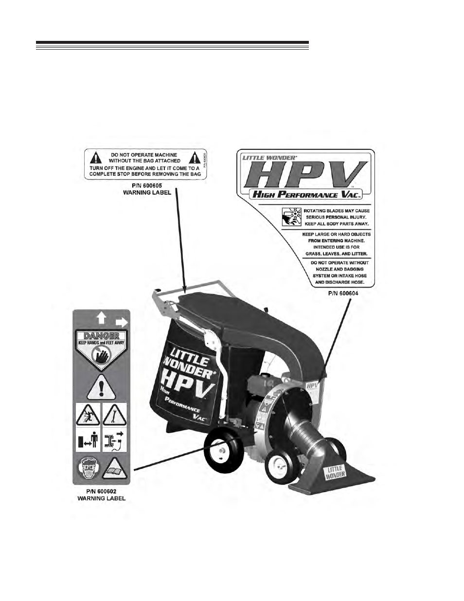 Little wonder hpv | Little Wonder HPV 5611 User Manual | Page 6 / 78