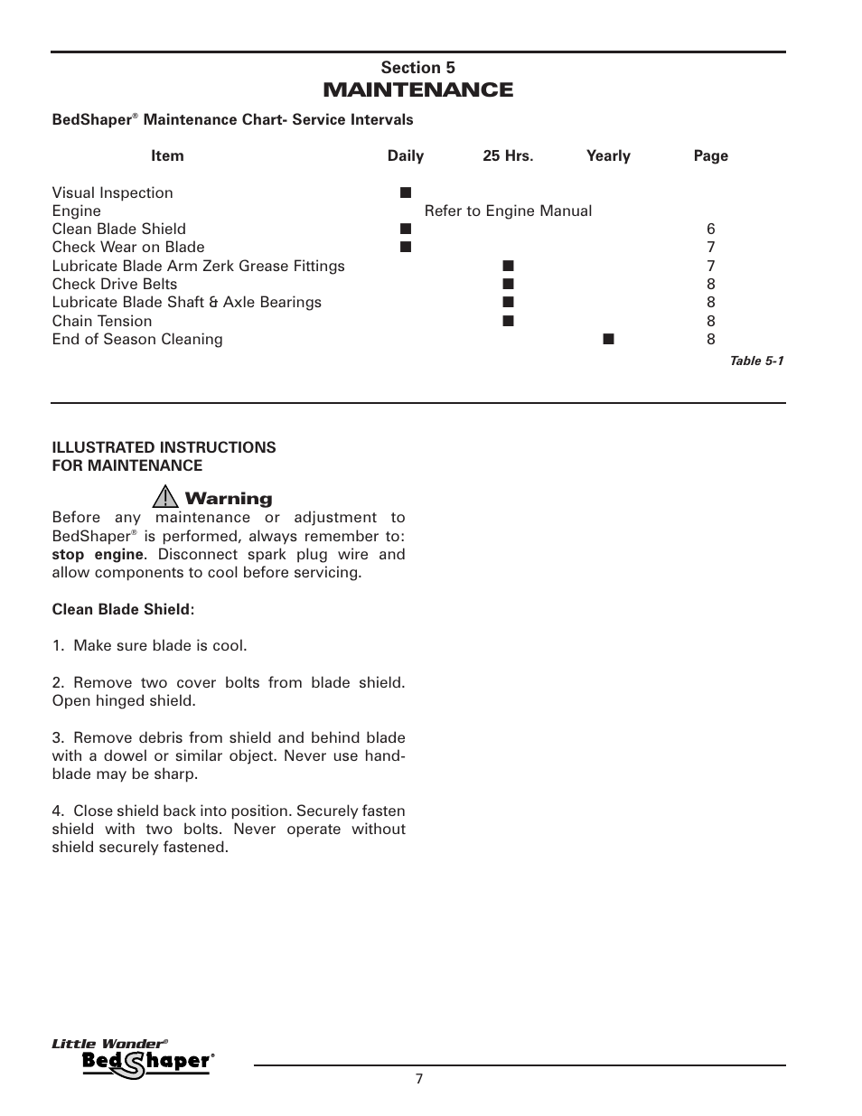 Maintenance | Little Wonder 900 User Manual | Page 10 / 24