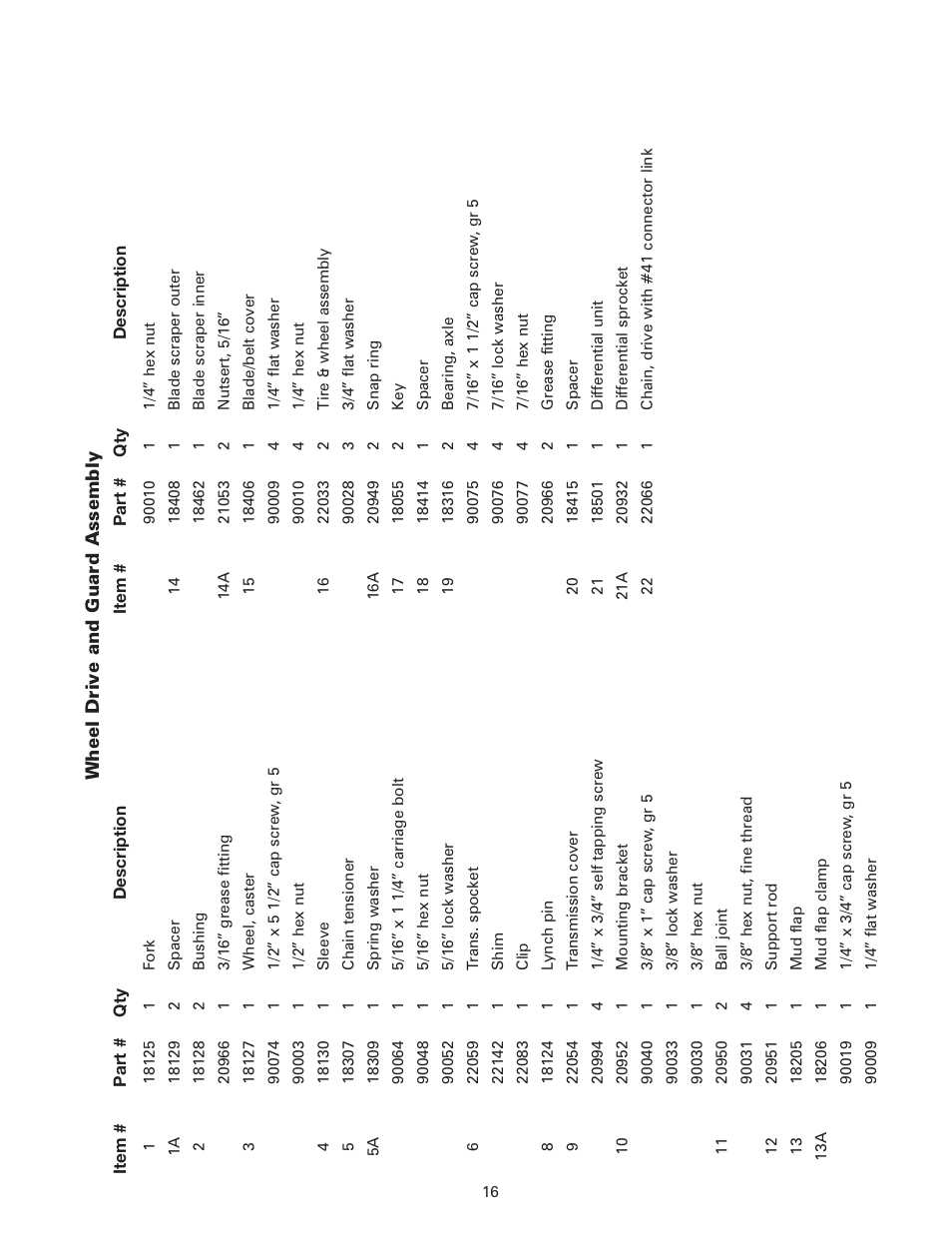 Little Wonder 900 User Manual | Page 19 / 24