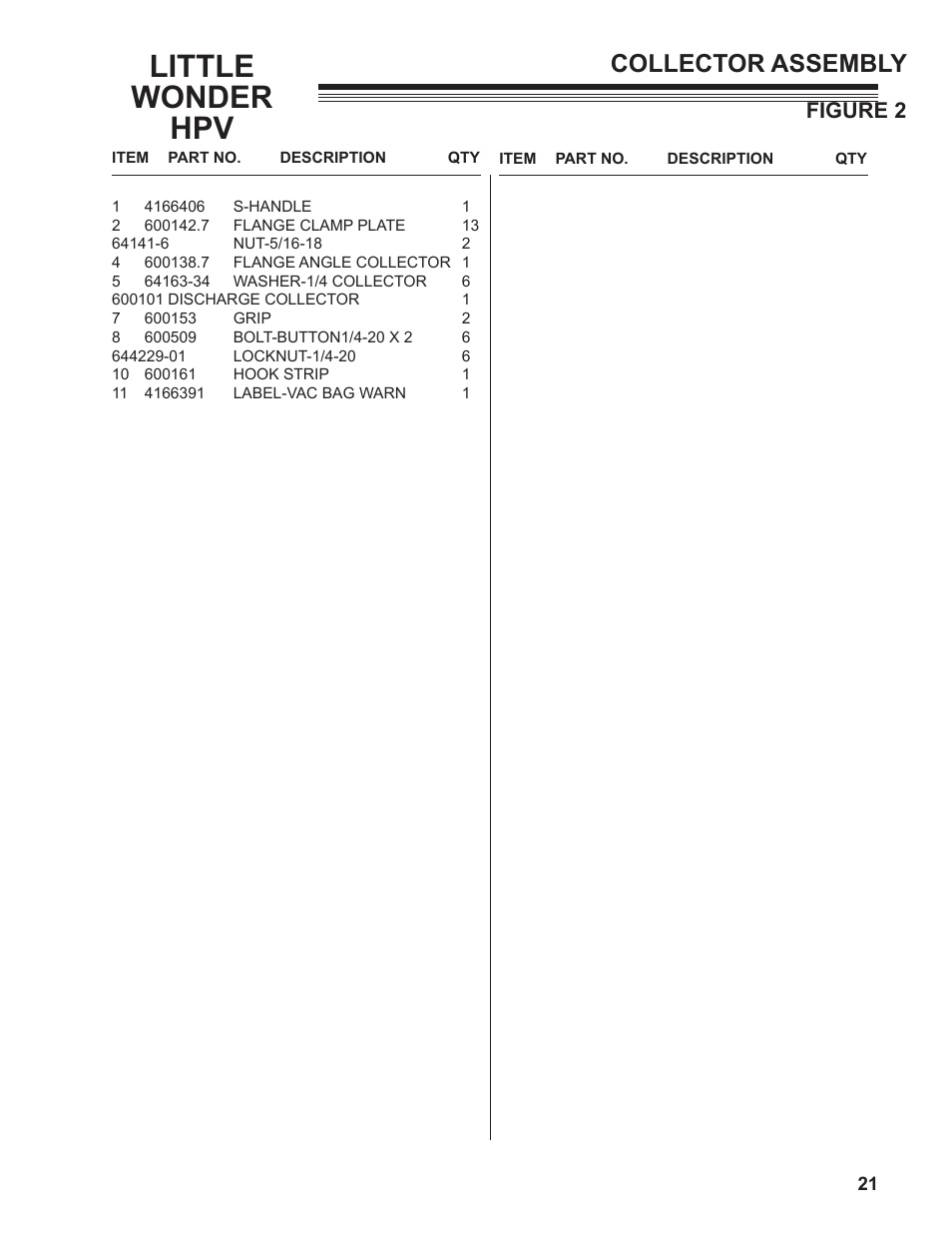 Little wonder hpv, Collector assembly, Figure 2 | Little Wonder HPV 5612-00-01 User Manual | Page 21 / 26