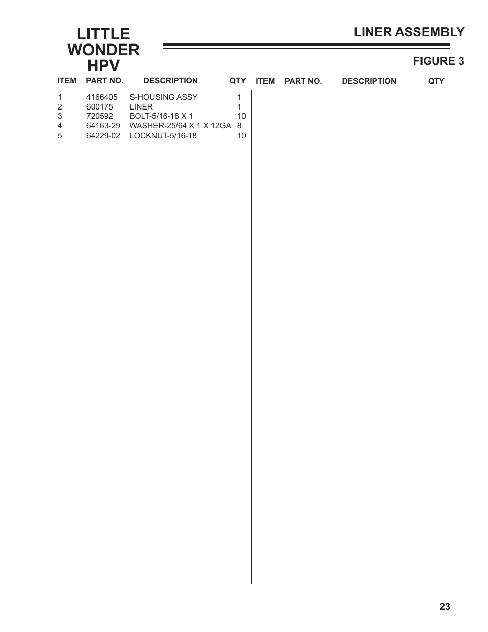Little wonder hpv, Liner assembly, Figure 3 | Little Wonder HPV 5612-00-01 User Manual | Page 23 / 26