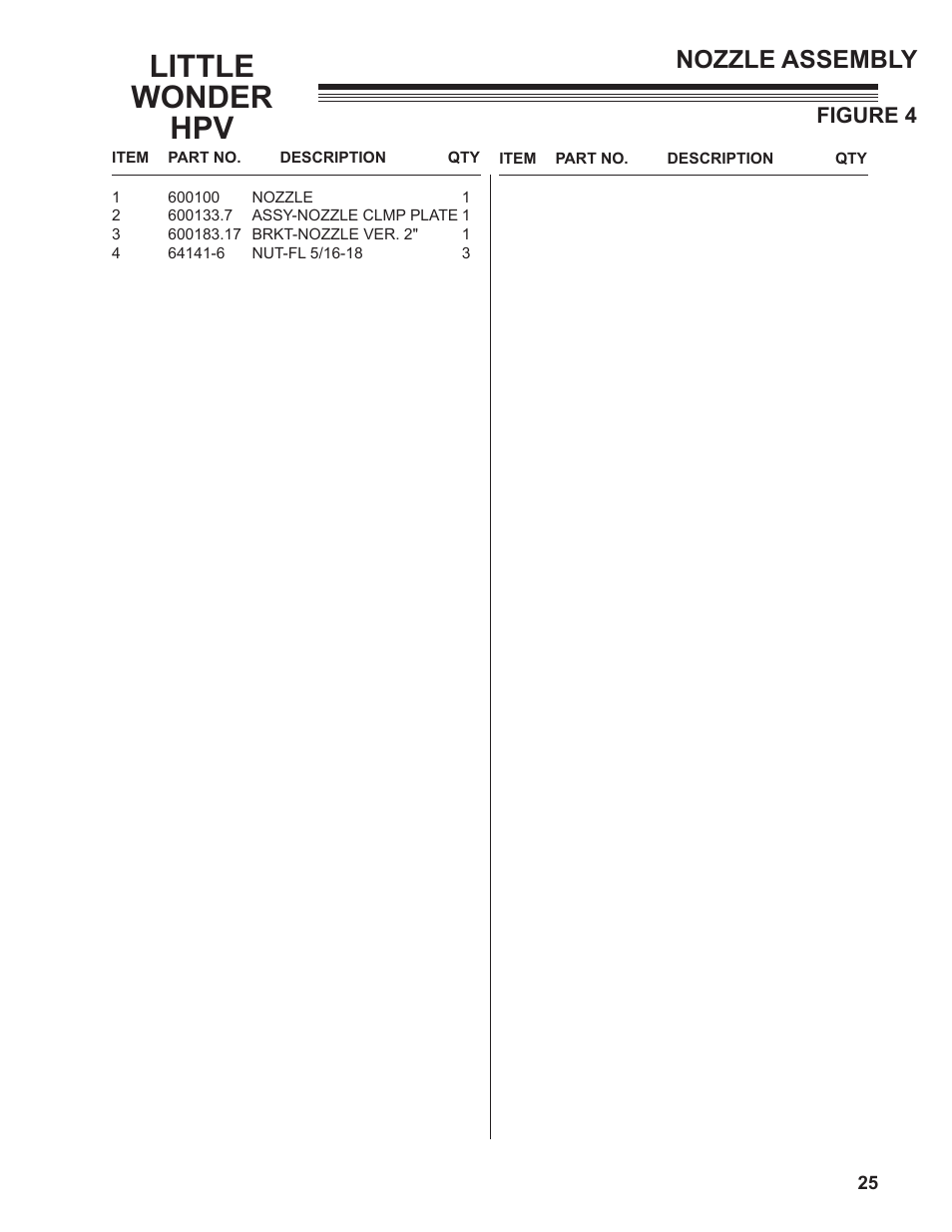 Little wonder hpv, Nozzle assembly | Little Wonder HPV 5612-00-01 User Manual | Page 25 / 26
