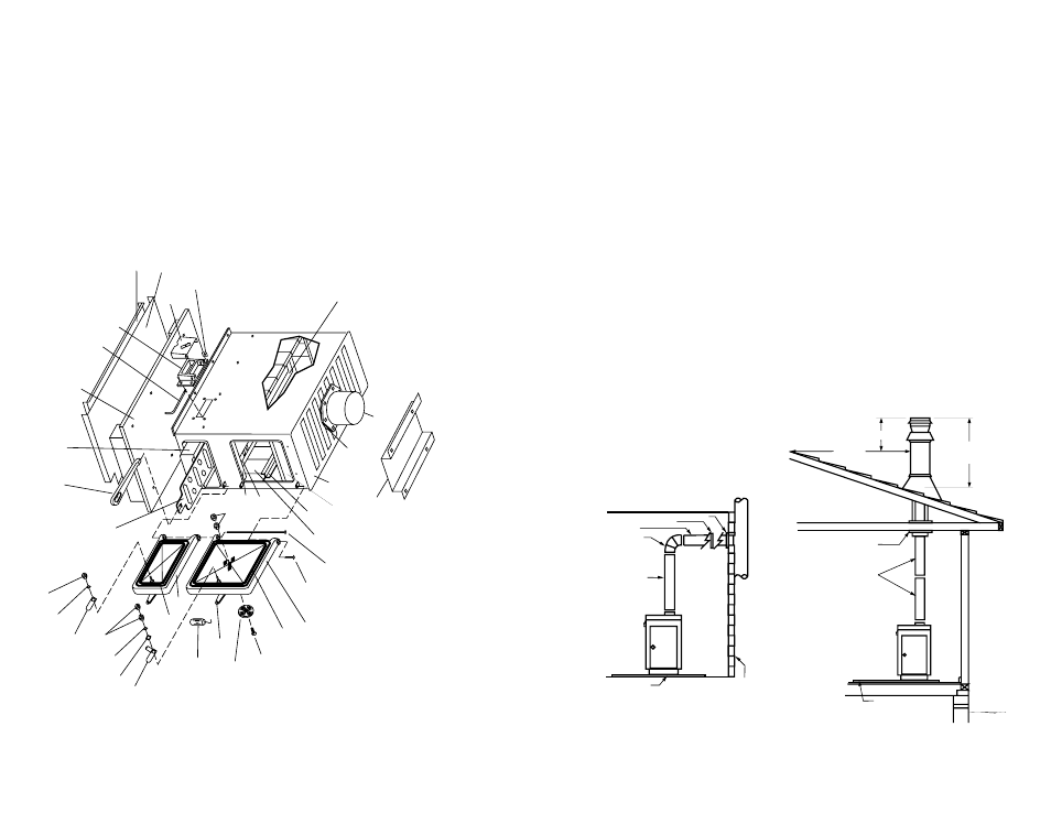 Chimney connection, Important | Little Wonder 2847 User Manual | Page 5 / 12