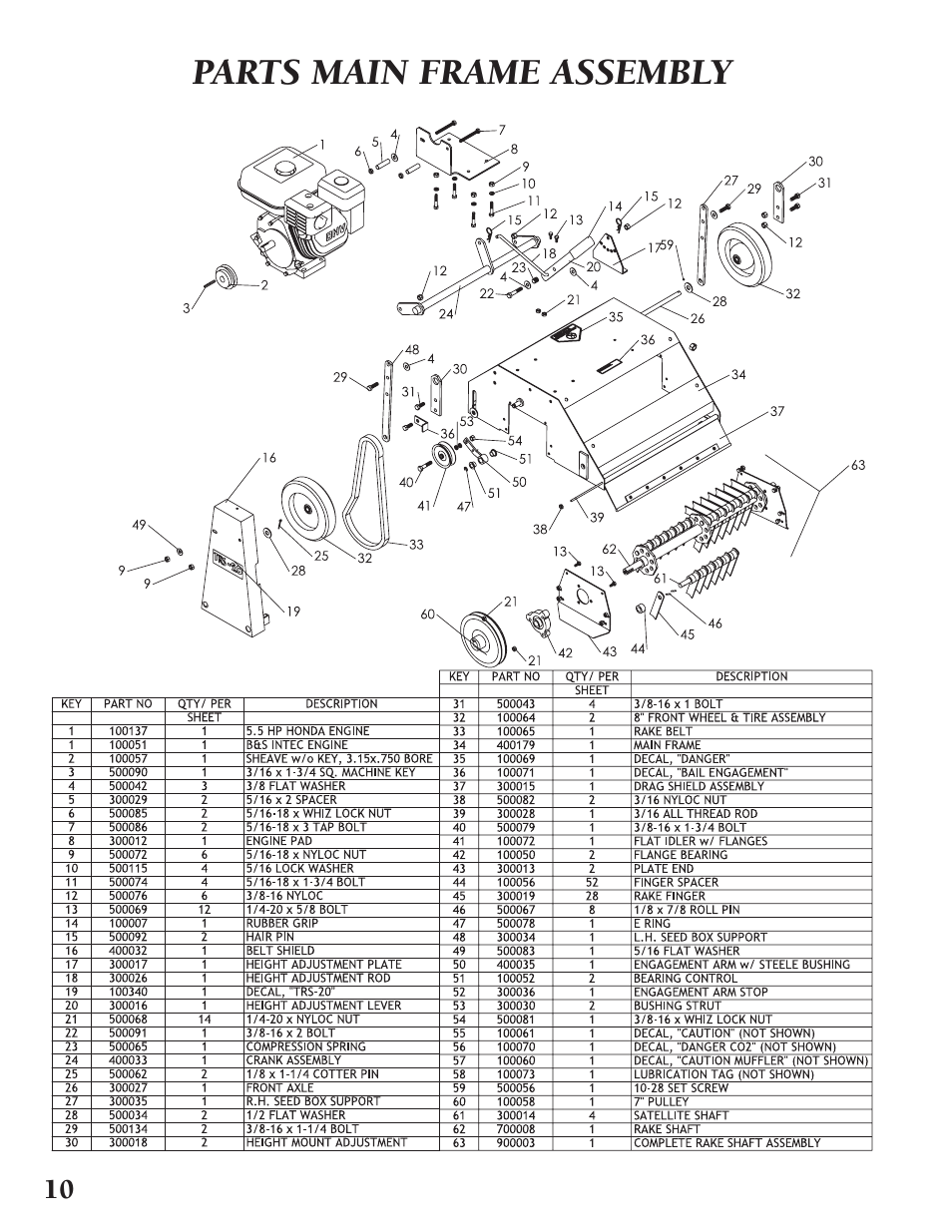 Parts main frame assembly | Little Wonder TRS-20 User Manual | Page 10 / 18