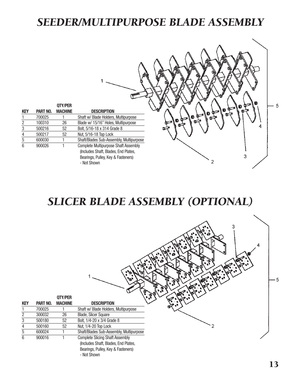 Little Wonder TRS-20 User Manual | Page 13 / 18