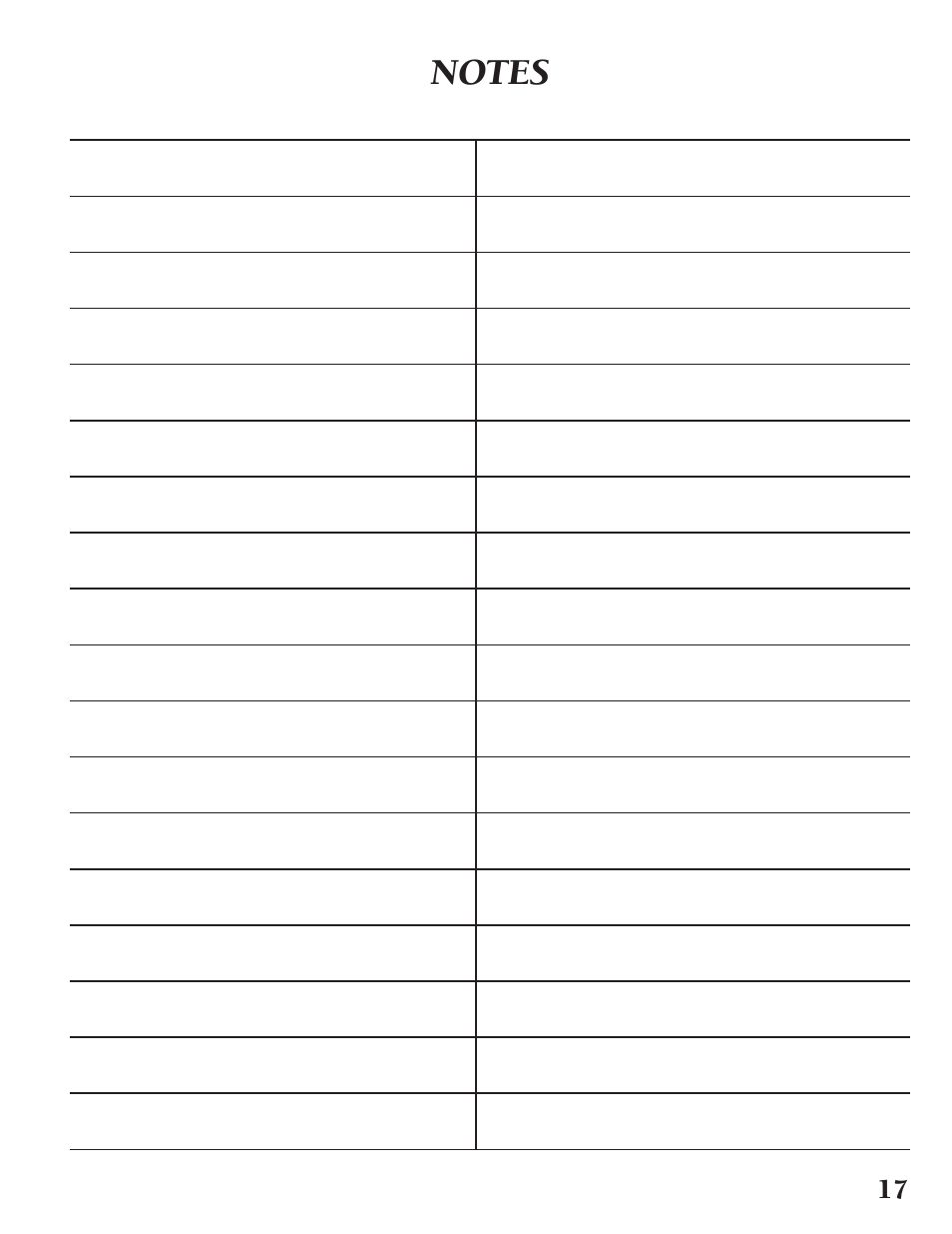 Little Wonder TRS-20 User Manual | Page 17 / 18