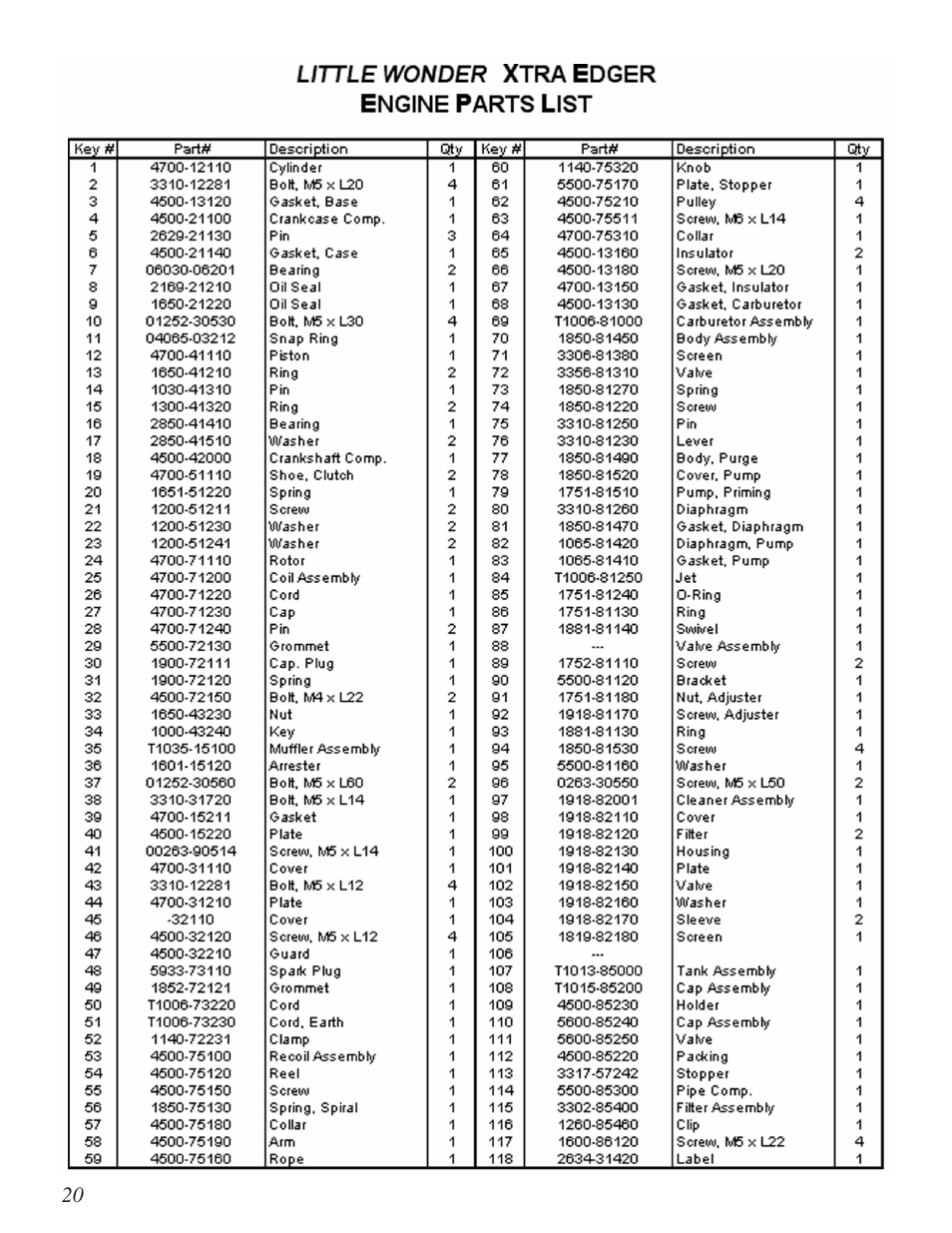 Little Wonder Xtra User Manual | Page 20 / 32
