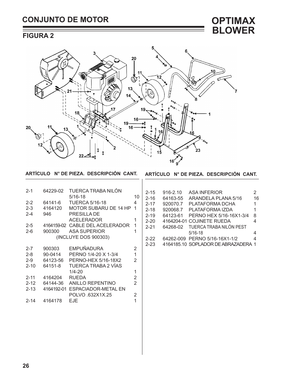 Optimax blower, Conjunto de motor, Figura 2 | Little Wonder OPTIMAX LB1401-00-01 User Manual | Page 26 / 42