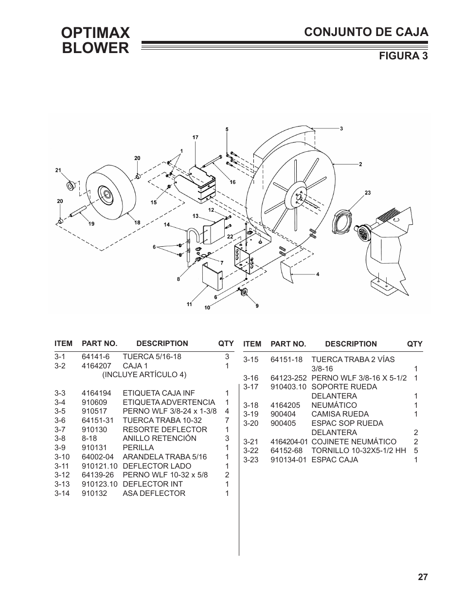 Optimax blower, Conjunto de caja, Figura 3 | Little Wonder OPTIMAX LB1401-00-01 User Manual | Page 27 / 42