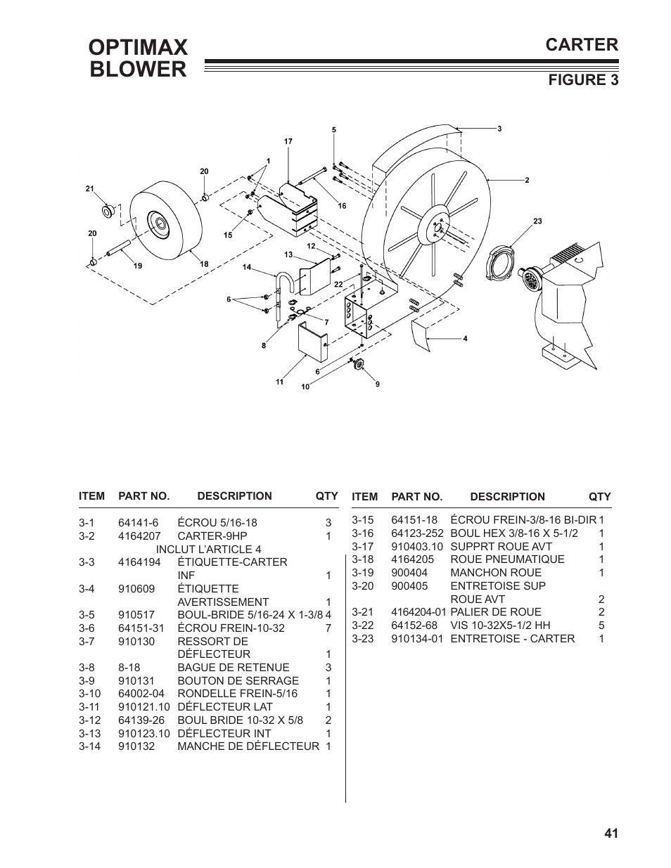 Optimax blower, Carter, Figure 3 | Little Wonder OPTIMAX LB1401-00-01 User Manual | Page 41 / 42