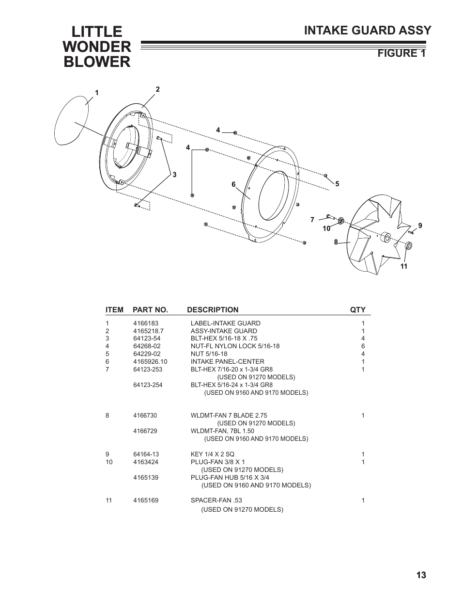 Little wonder blower, Intake guard assy, Figure 1 | Little Wonder OPTIMAX 91270-03-01 User Manual | Page 13 / 16