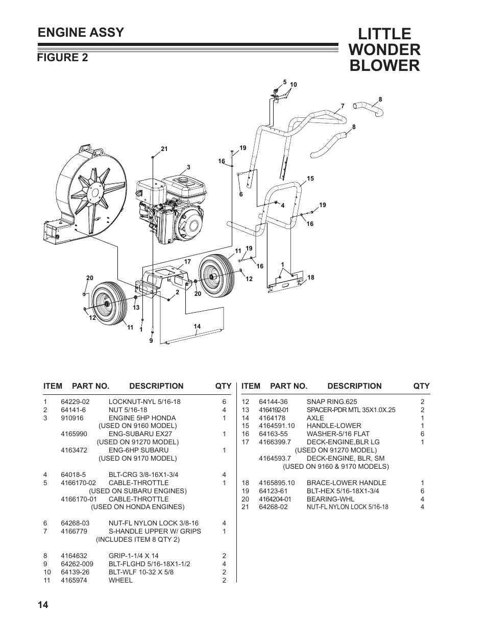 Little wonder blower, Engine assy, Figure 2 | Little Wonder OPTIMAX 91270-03-01 User Manual | Page 14 / 16