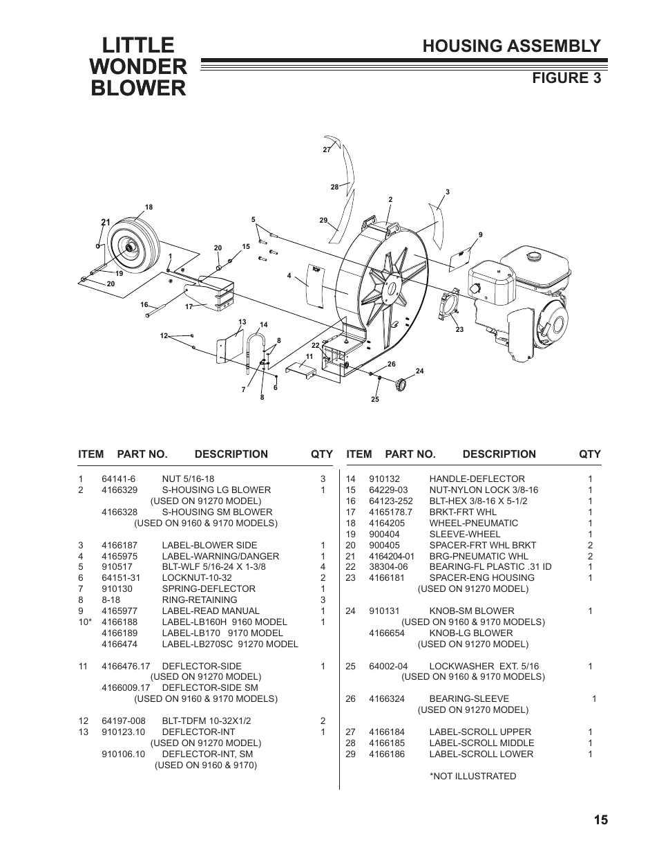 Little wonder blower, Housing assembly, Figure 3 | Little Wonder OPTIMAX 91270-03-01 User Manual | Page 15 / 16