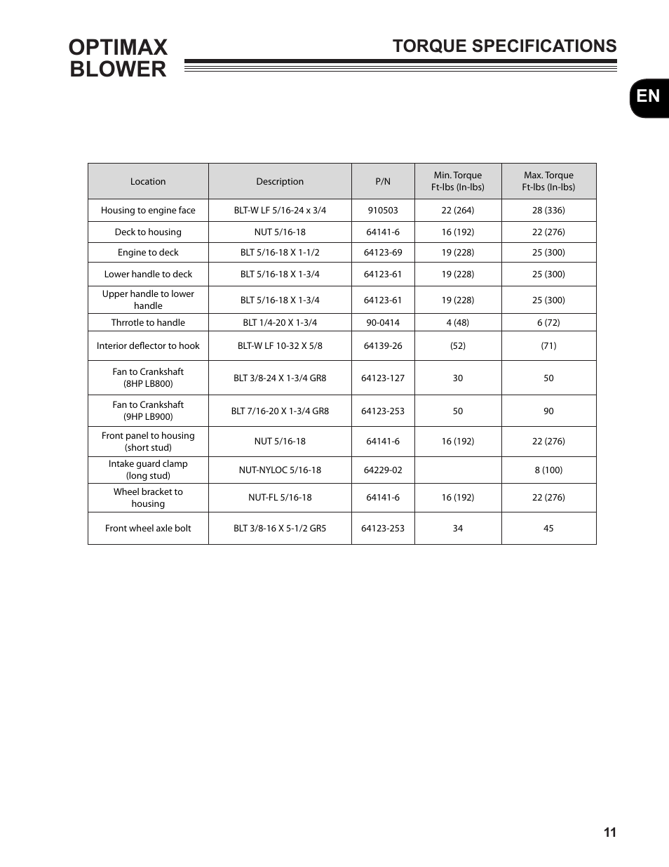 Optimax blower, En torque specifications | Little Wonder MAXIMUM OUTPUT BLOWER User Manual | Page 11 / 54