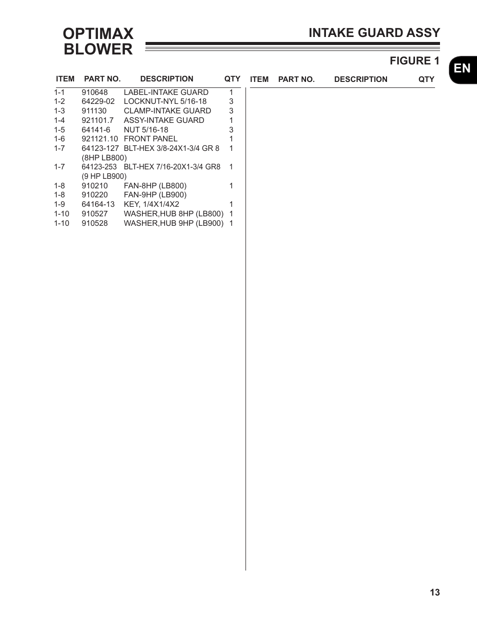 Optimax blower, Intake guard assy, Figure 1 | Little Wonder MAXIMUM OUTPUT BLOWER User Manual | Page 13 / 54