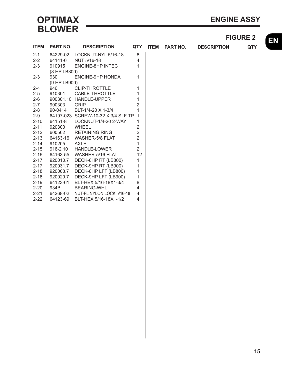 Optimax blower, Engine assy, Figure 2 | Little Wonder MAXIMUM OUTPUT BLOWER User Manual | Page 15 / 54