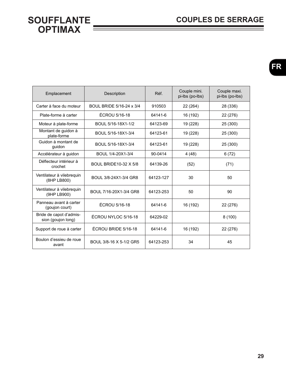 Soufflante optimax, Fr couples de serrage | Little Wonder MAXIMUM OUTPUT BLOWER User Manual | Page 29 / 54