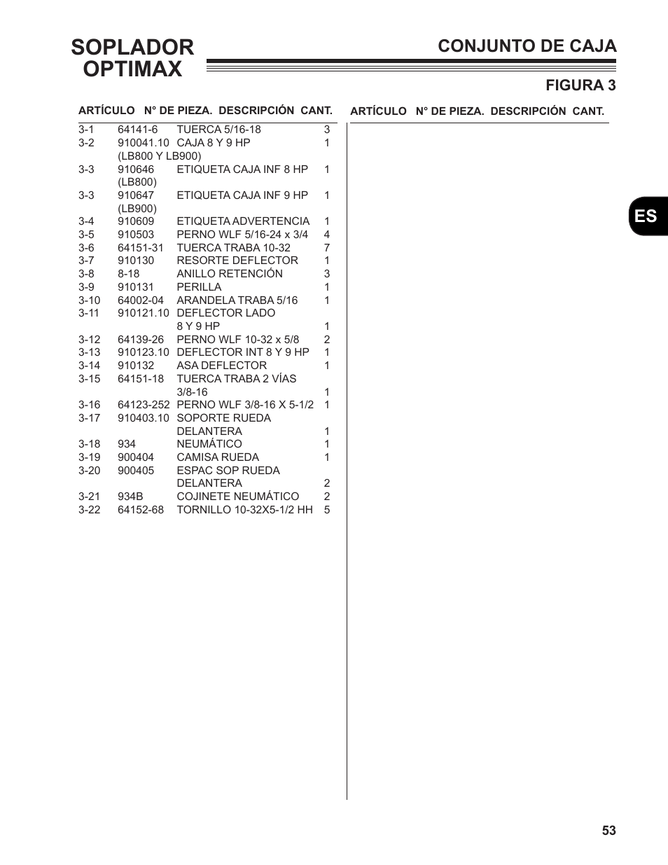 Soplador optimax, Conjunto de caja, Figura 3 | Little Wonder MAXIMUM OUTPUT BLOWER User Manual | Page 53 / 54
