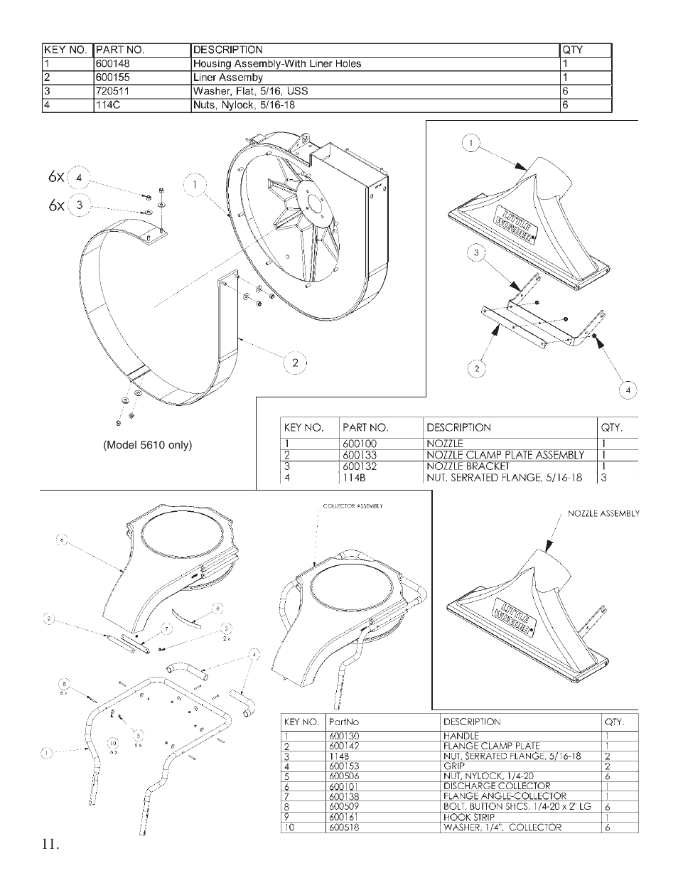 Little Wonder Little Wonder User Manual | Page 12 / 40