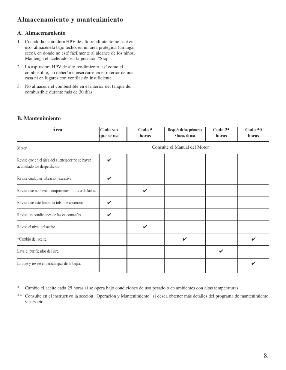 Almacenamiento y mantenimiento | Little Wonder Little Wonder User Manual | Page 21 / 40