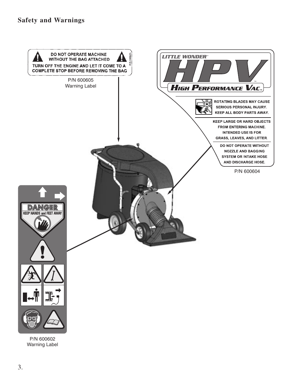 Safety and warnings | Little Wonder Little Wonder User Manual | Page 4 / 40