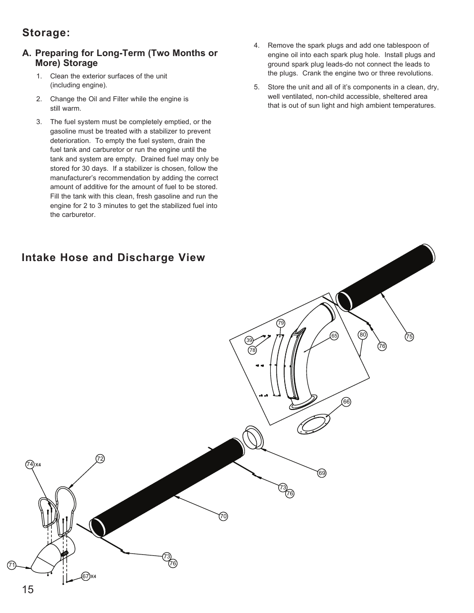 15 storage, Intake hose and discharge view | Little Wonder 8221 User Manual | Page 16 / 20