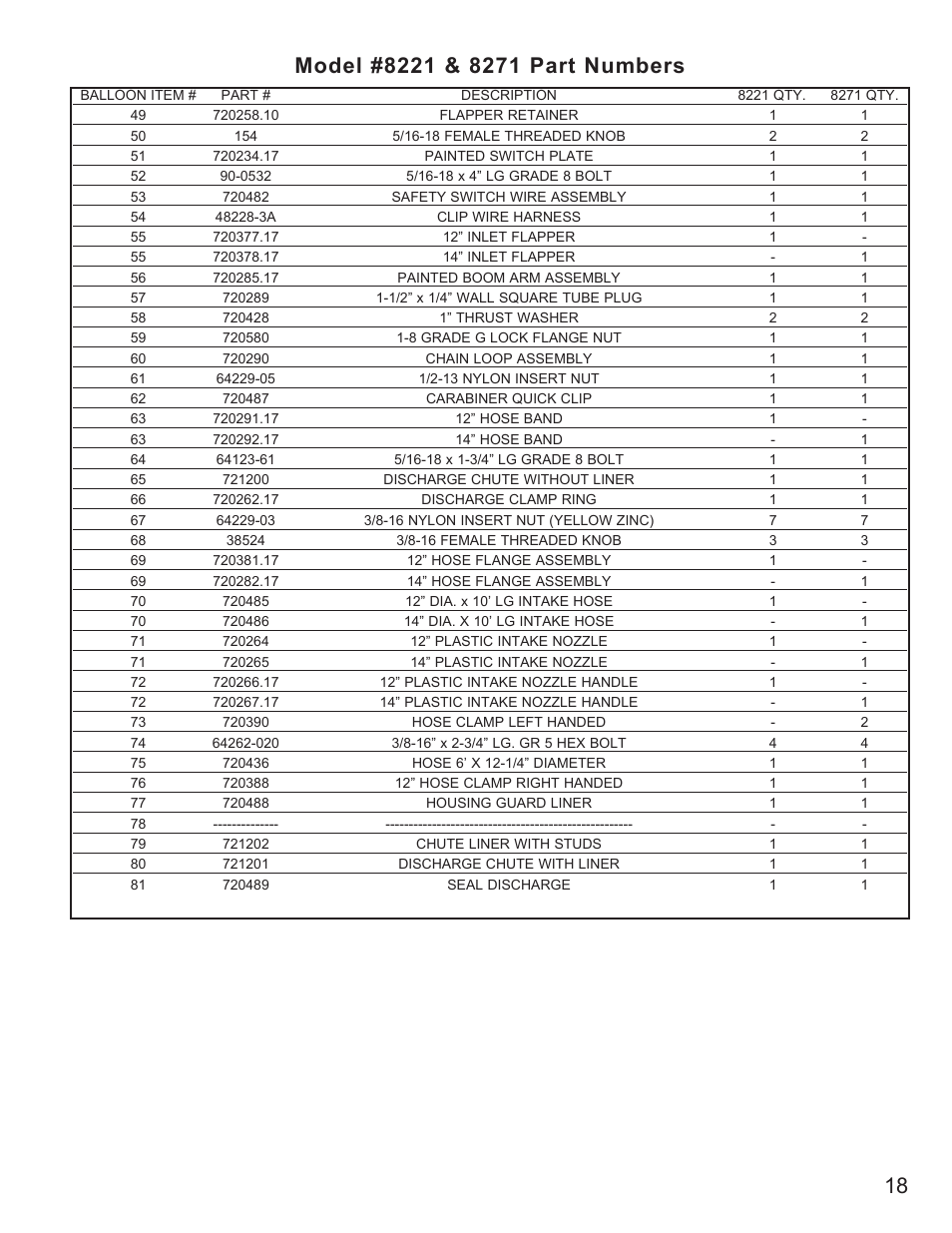 Little Wonder 8221 User Manual | Page 19 / 20