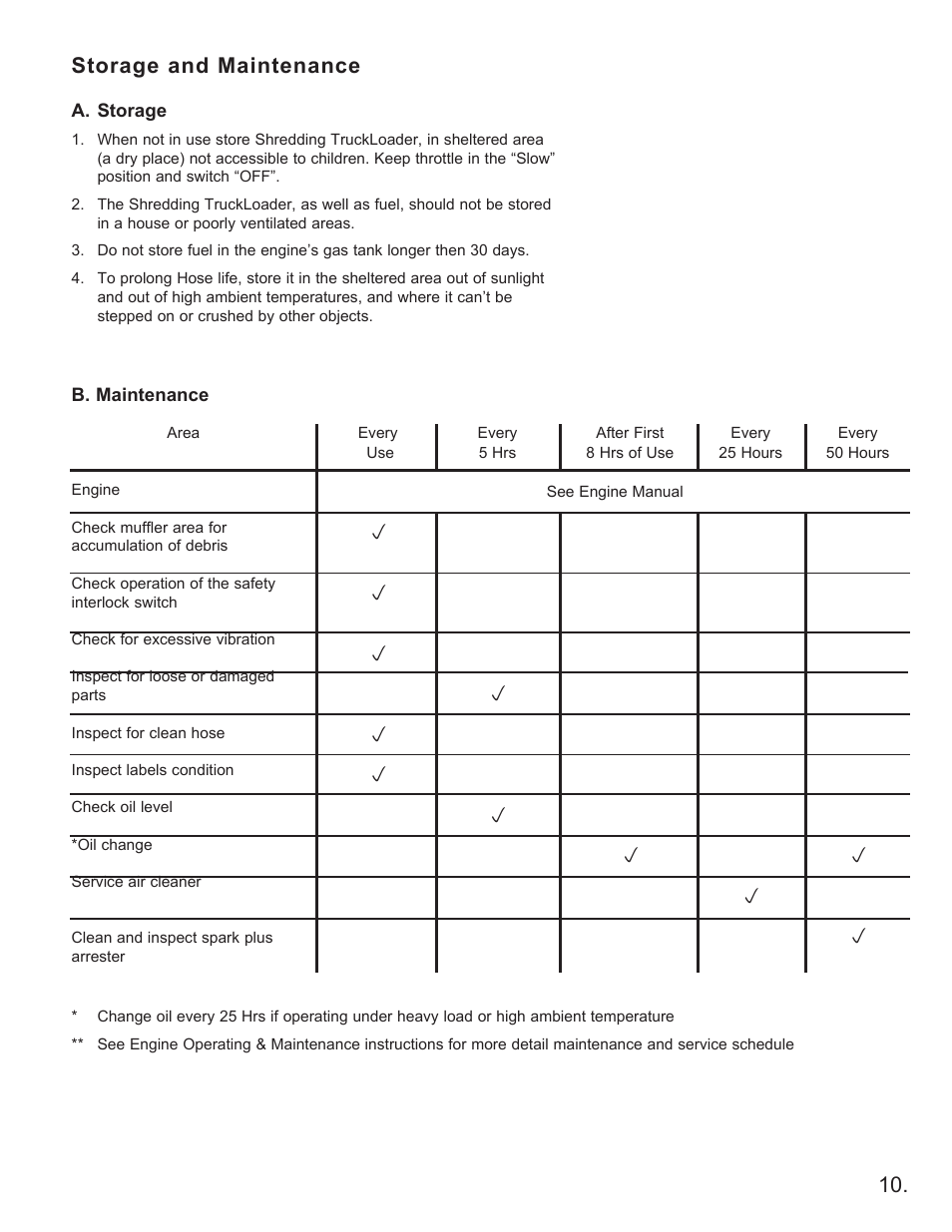 Storage and maintenance | Little Wonder 8160 User Manual | Page 11 / 16
