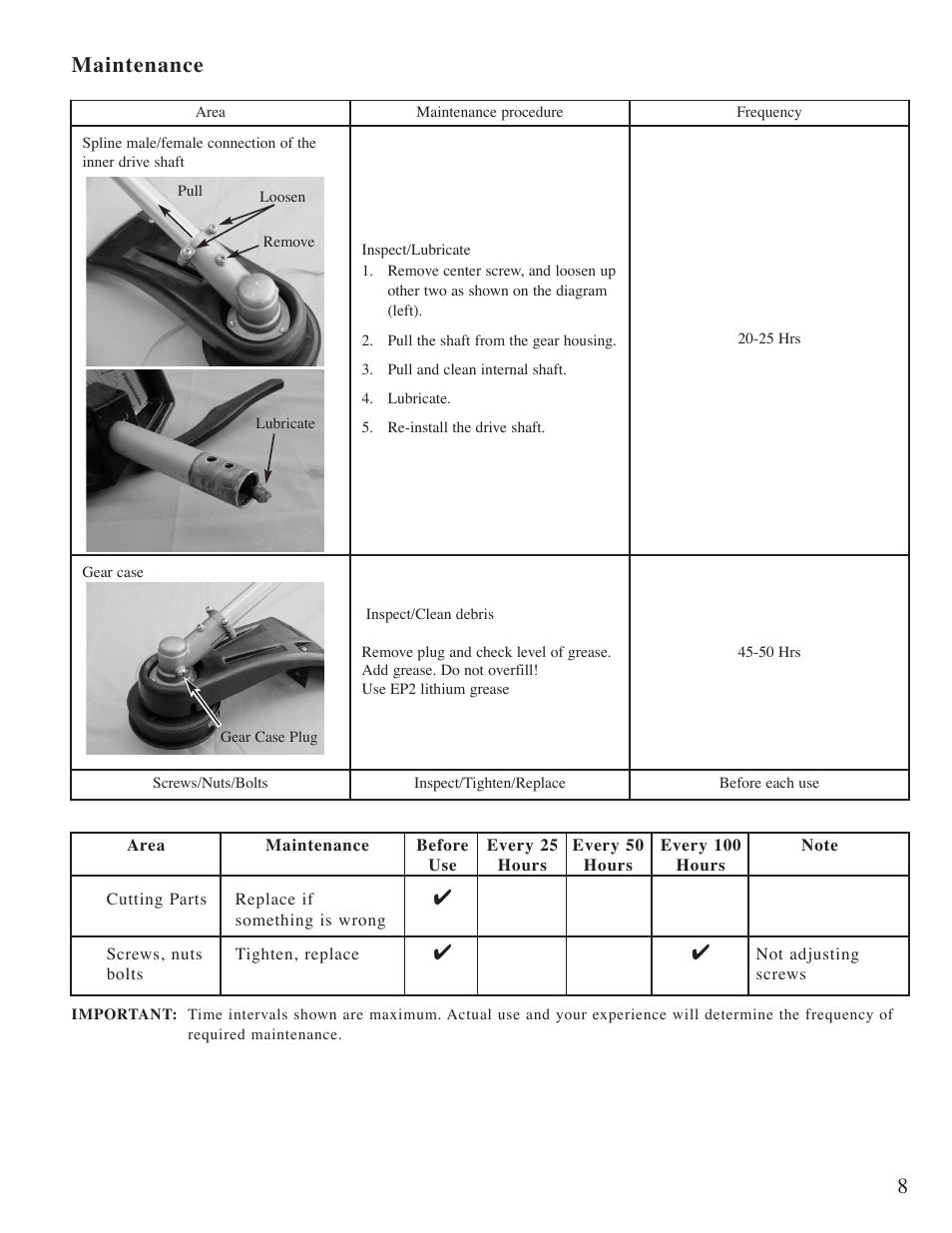 8maintenance | Little Wonder Line Trimmer User Manual | Page 9 / 12