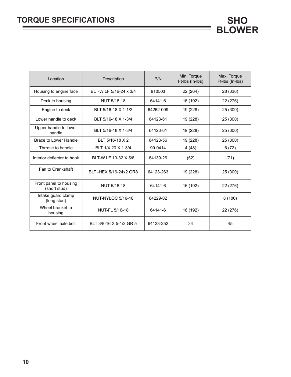 Sho blower, Torque specifications | Little Wonder SHO 9502-00-01 User Manual | Page 10 / 42