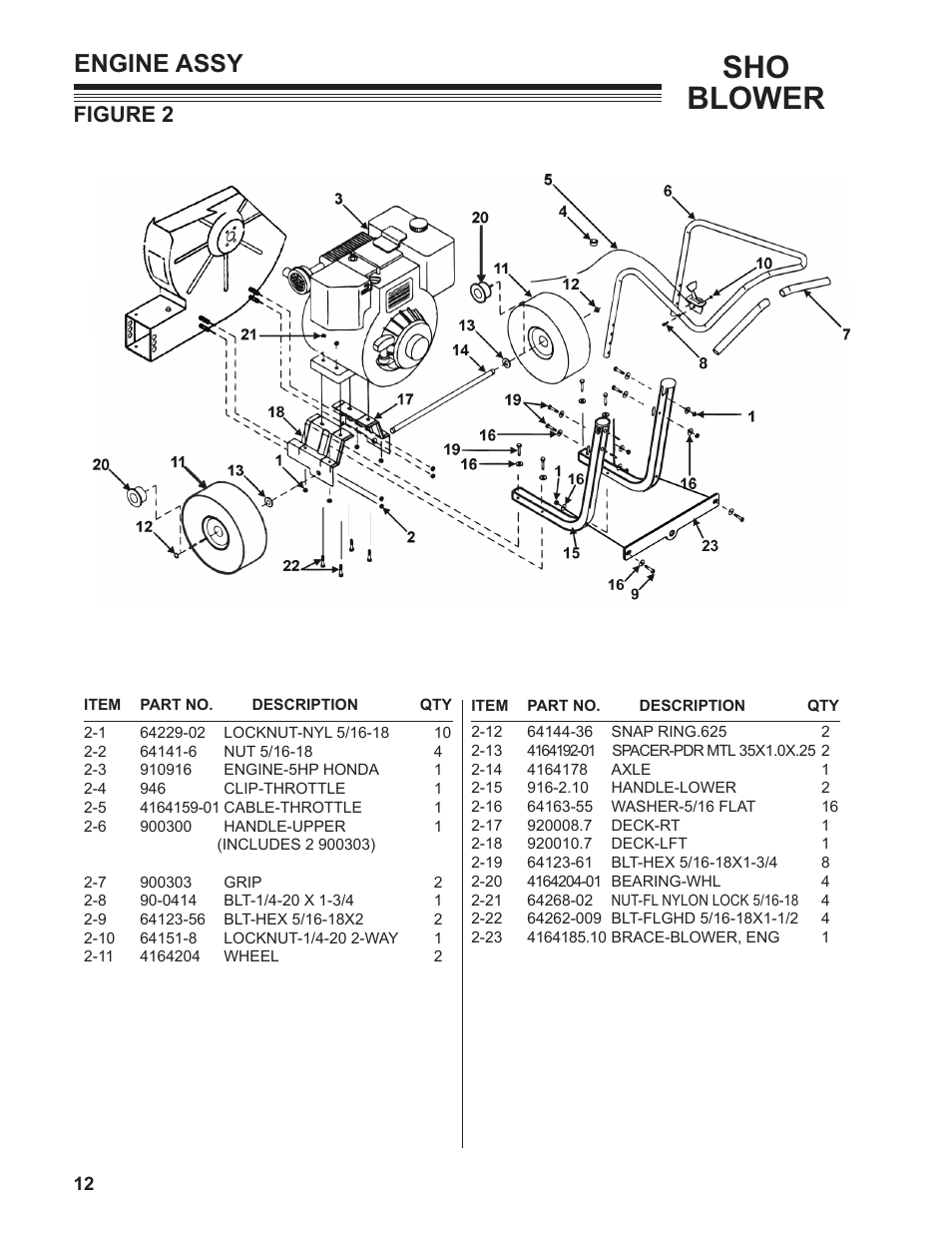 Sho blower, Engine assy, Figure 2 | Little Wonder SHO 9502-00-01 User Manual | Page 12 / 42