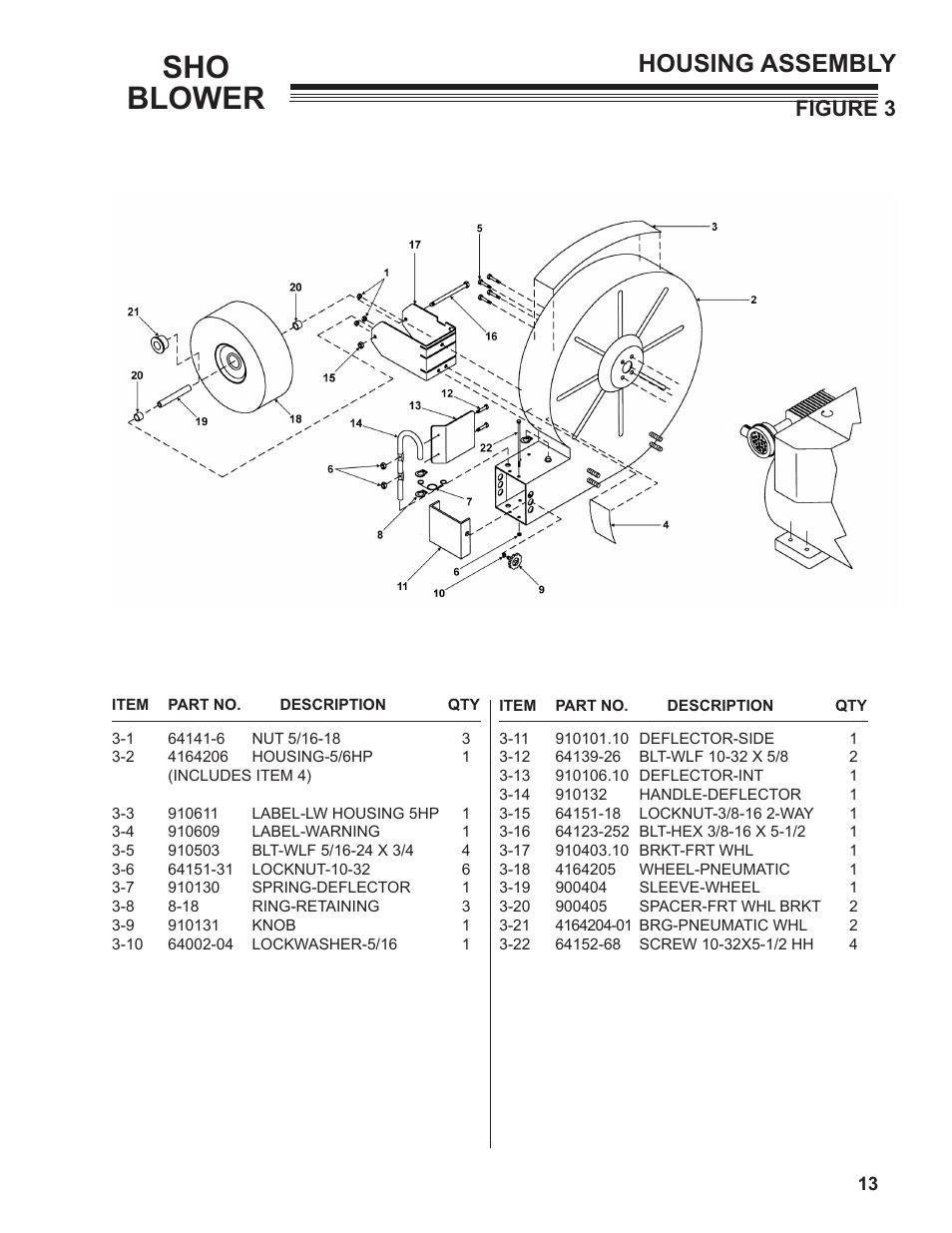 Sho blower, Housing assembly, Figure 3 | Little Wonder SHO 9502-00-01 User Manual | Page 13 / 42