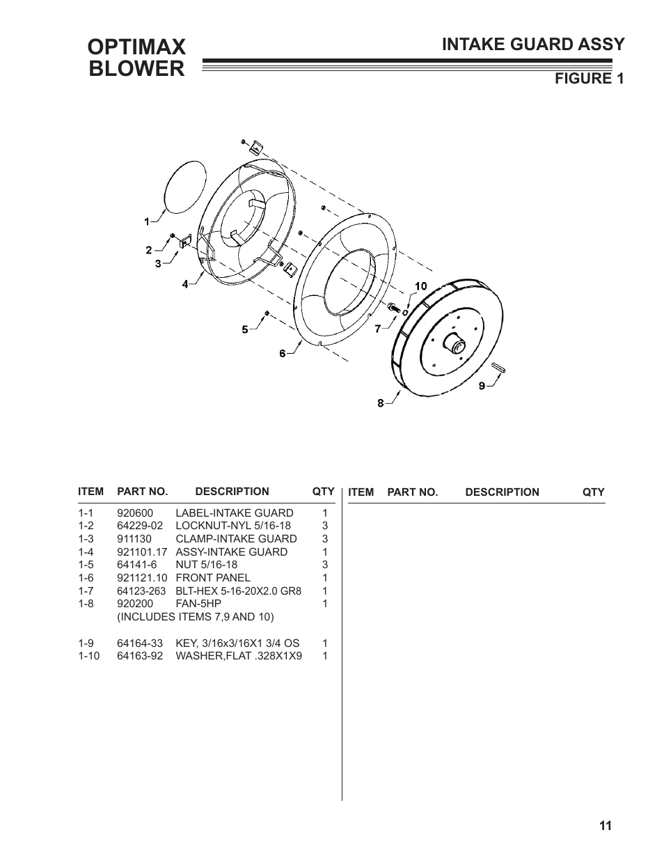 Optimax blower, Intake guard assy, Figure 1 | Little Wonder SHO LB601-00-01 User Manual | Page 11 / 42