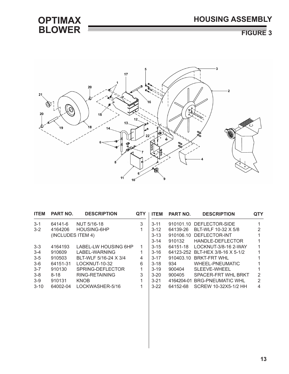 Optimax blower, Housing assembly, Figure 3 | Little Wonder SHO LB601-00-01 User Manual | Page 13 / 42