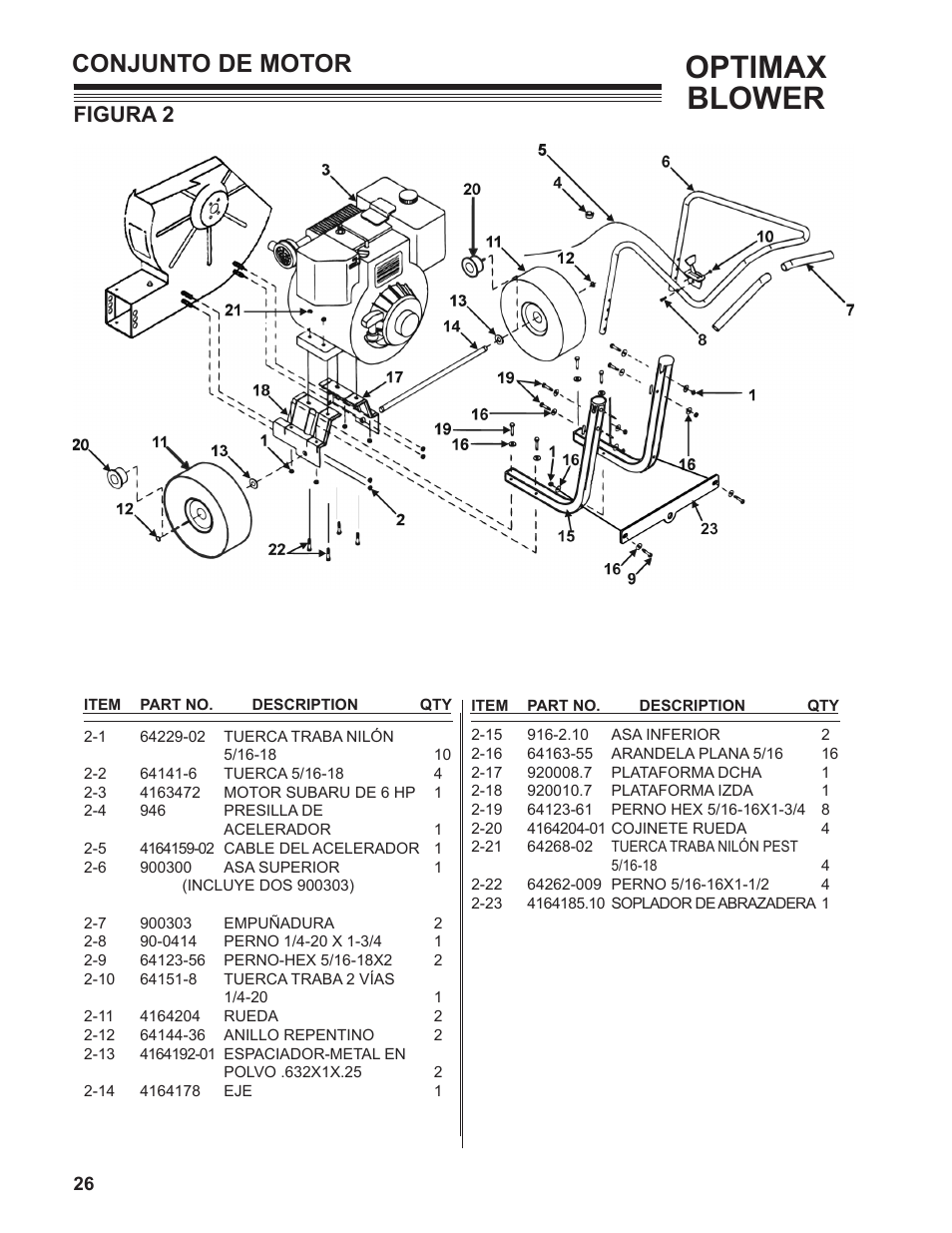 Optimax blower, Conjunto de motor, Figura 2 | Little Wonder SHO LB601-00-01 User Manual | Page 26 / 42