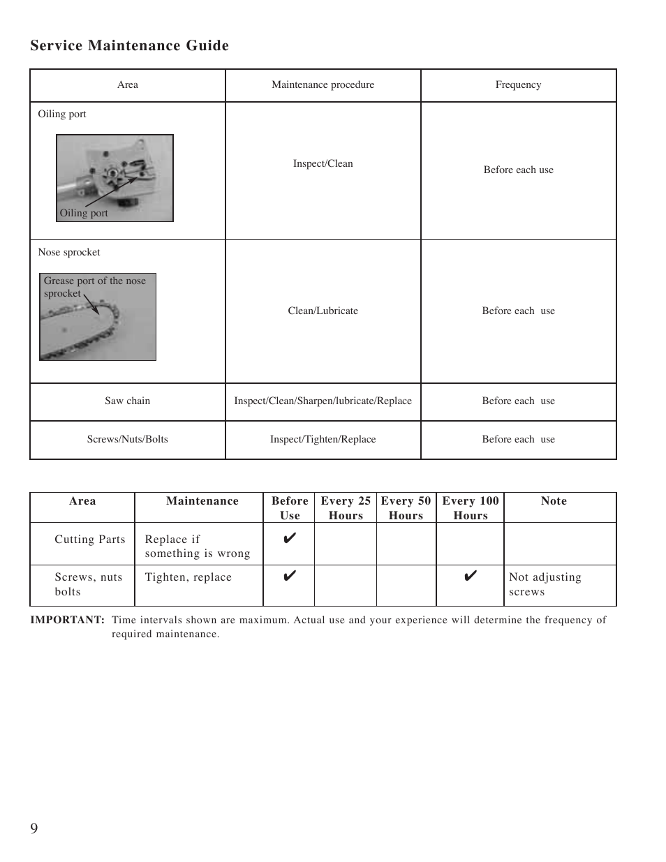 Service maintenance guide | Little Wonder PRUNER User Manual | Page 10 / 15