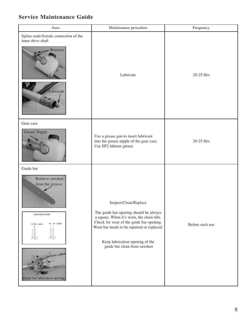 8service maintenance guide | Little Wonder PRUNER User Manual | Page 9 / 15
