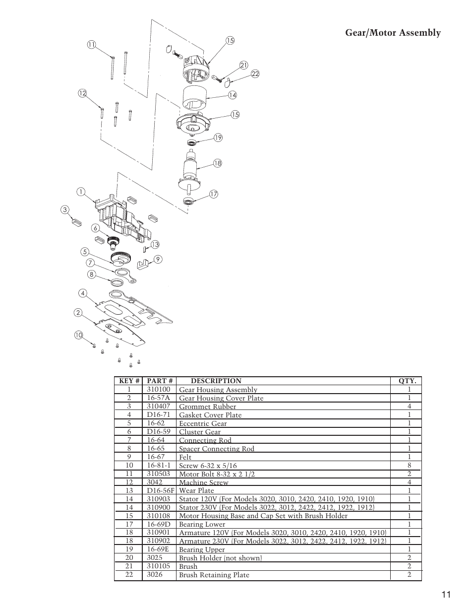 Gear/motor assembly 11 | Little Wonder 1910 User Manual | Page 11 / 14