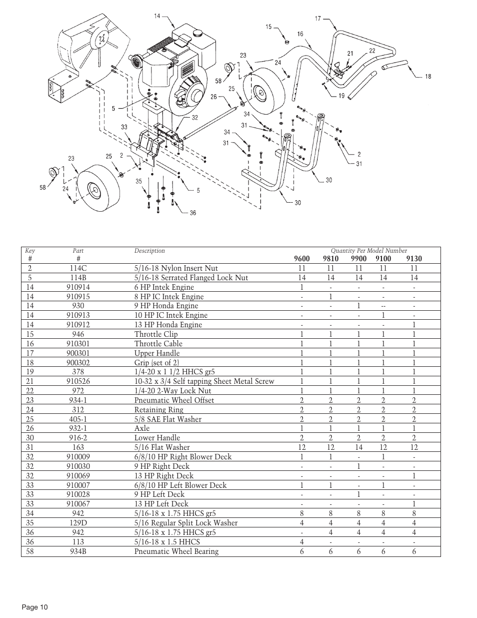Little Wonder 9600 User Manual | Page 4 / 12