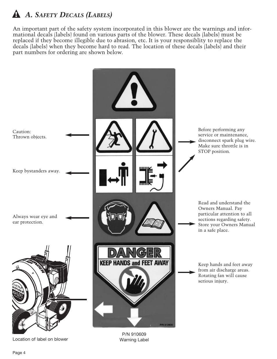 A. s | Little Wonder 9600 User Manual | Page 6 / 12