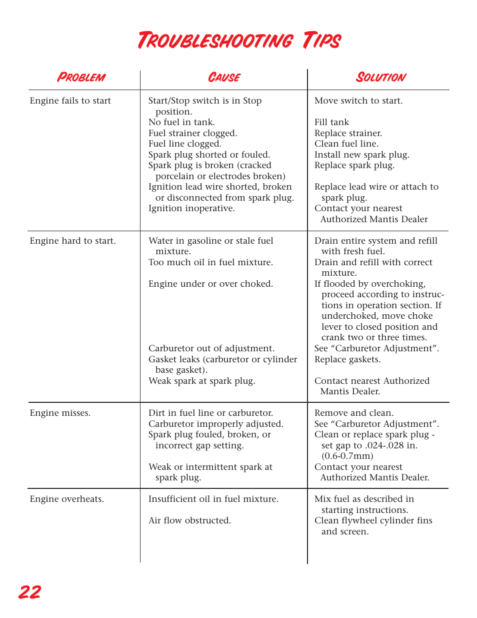Troubleshooting tips | Little Wonder Edger User Manual | Page 22 / 32