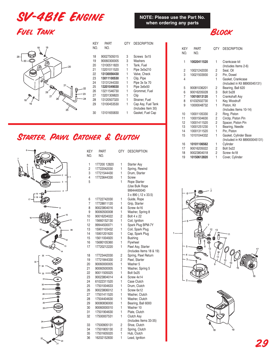 Sv-4b1e engine, Fuel tank block starter, pawl catcher & clutch | Little Wonder Edger User Manual | Page 29 / 32