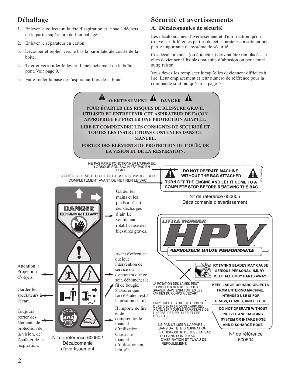 2déballage, Sécurité et avertissements, A. décalcomanies de sécurité | Little Wonder 5621 User Manual | Page 21 / 56
