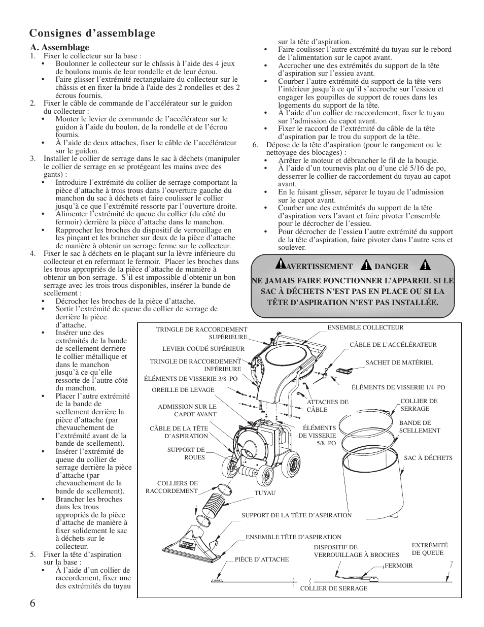 6consignes d’assemblage, A. assemblage | Little Wonder 5621 User Manual | Page 25 / 56