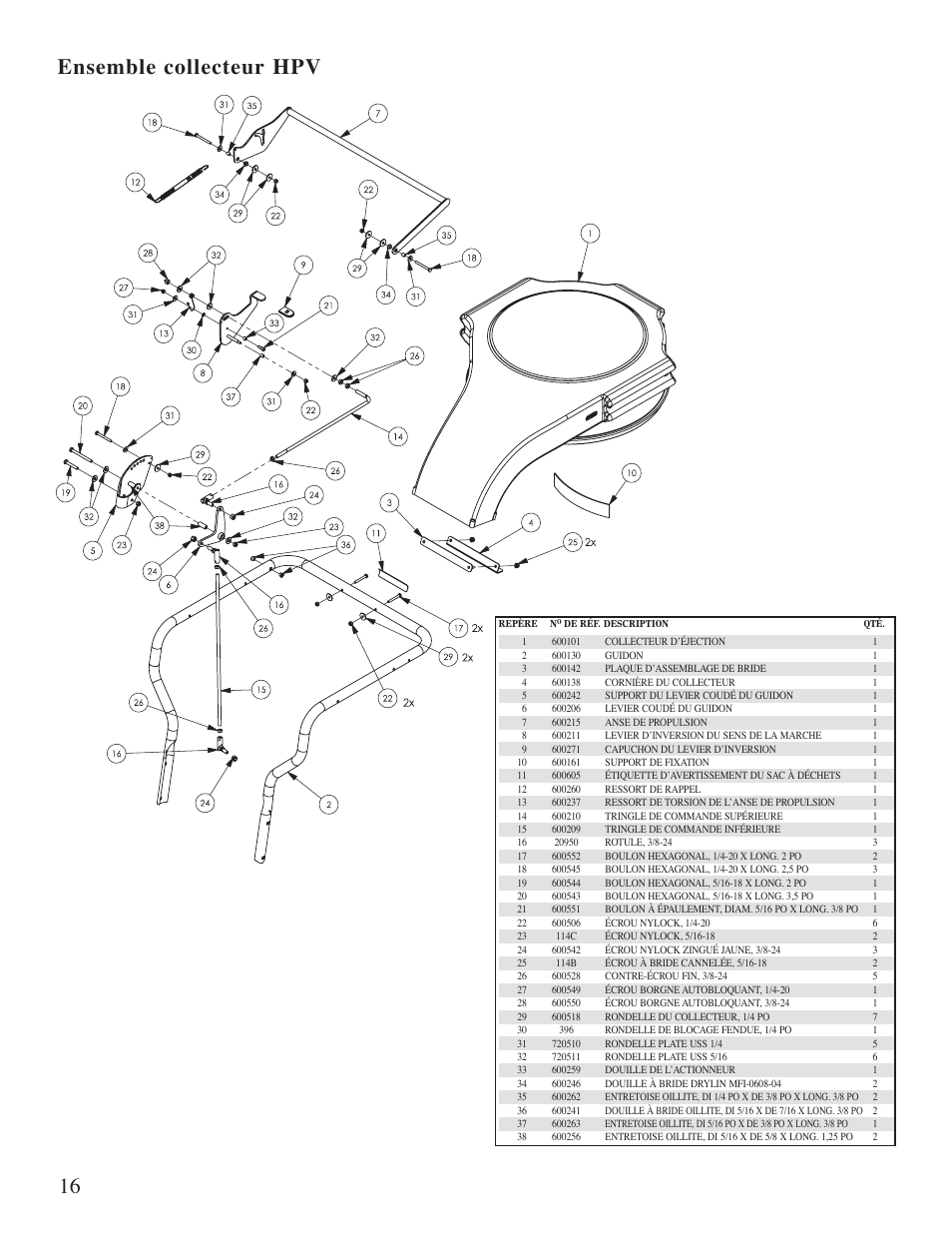 Ensemble collecteur hpv | Little Wonder 5621 User Manual | Page 35 / 56