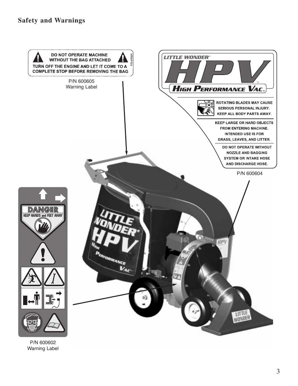 Safety and warnings | Little Wonder 5621 User Manual | Page 4 / 56