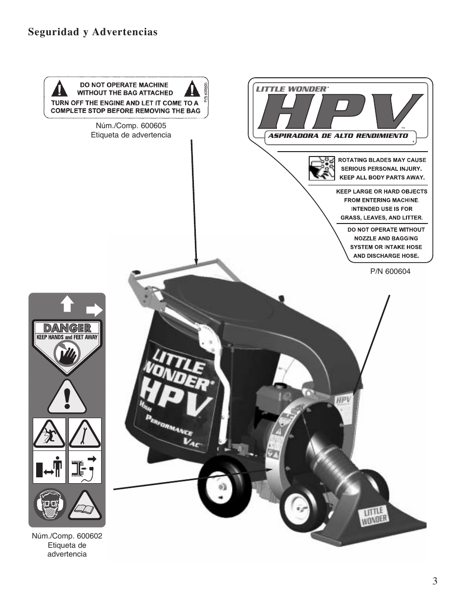 Seguridad y advertencias | Little Wonder 5621 User Manual | Page 40 / 56