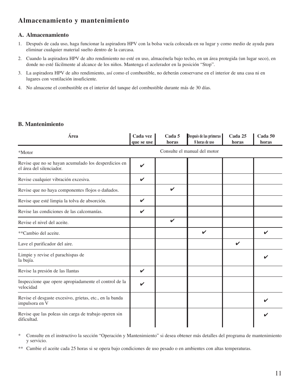 Almacenamiento y mantenimiento | Little Wonder 5621 User Manual | Page 48 / 56