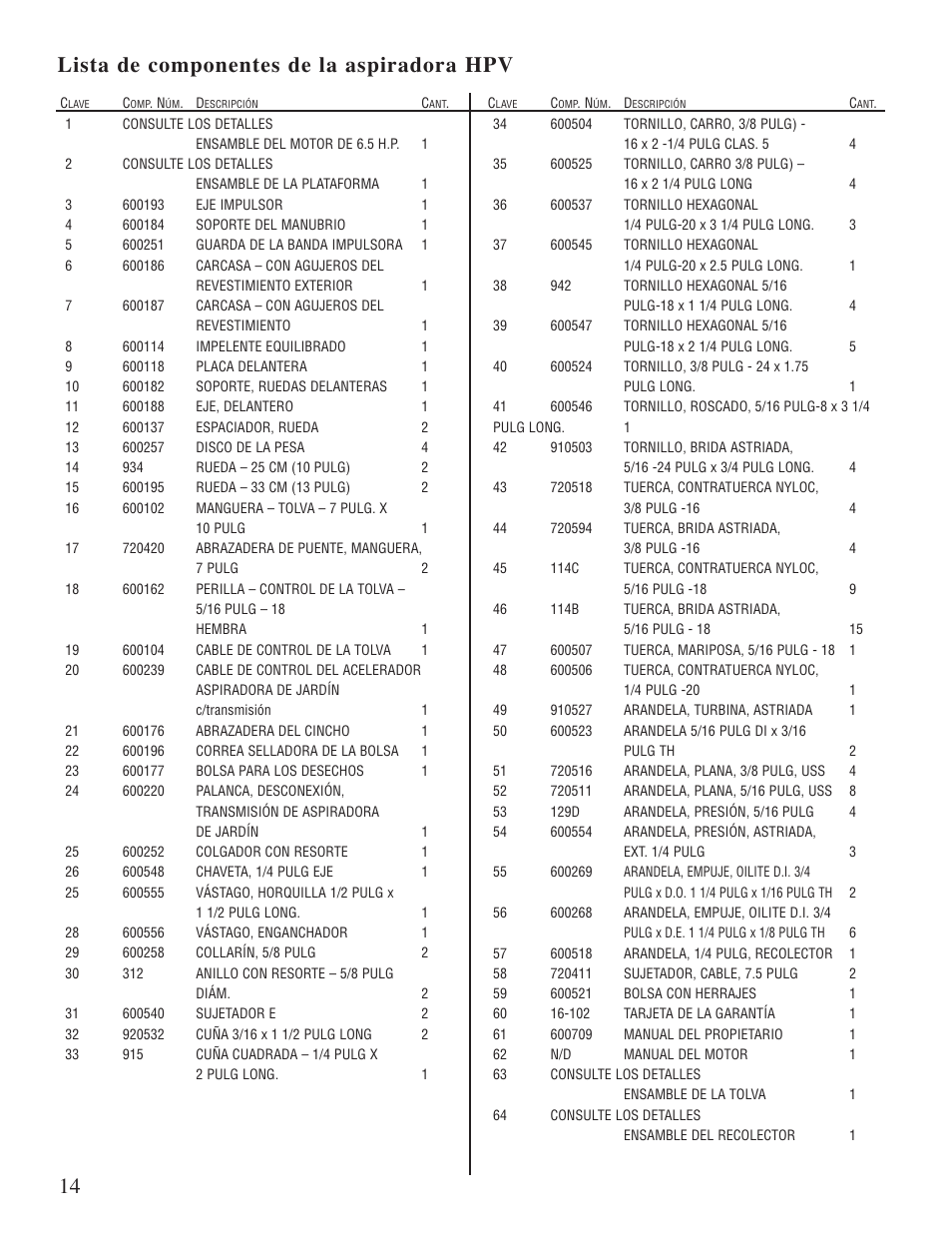 Lista de componentes de la aspiradora hpv | Little Wonder 5621 User Manual | Page 51 / 56