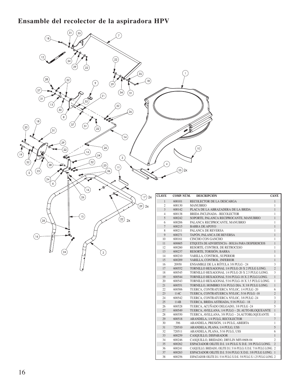 Ensamble del recolector de la aspiradora hpv | Little Wonder 5621 User Manual | Page 53 / 56